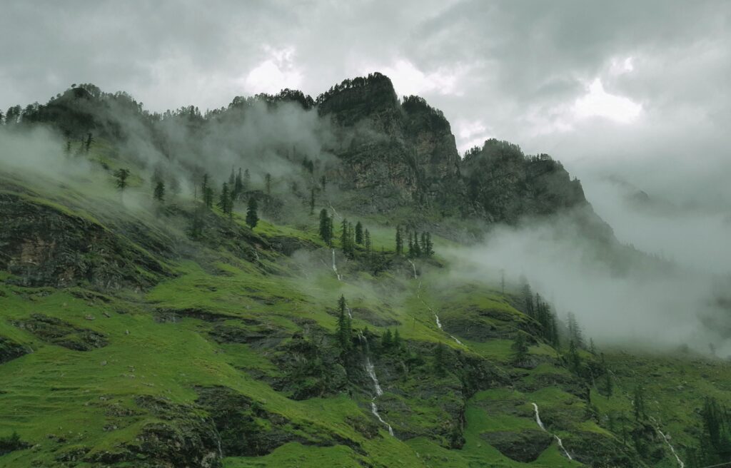 places to visit in Manali