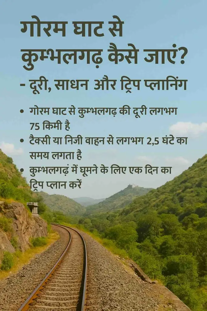goram ghat to kumbhalgarh